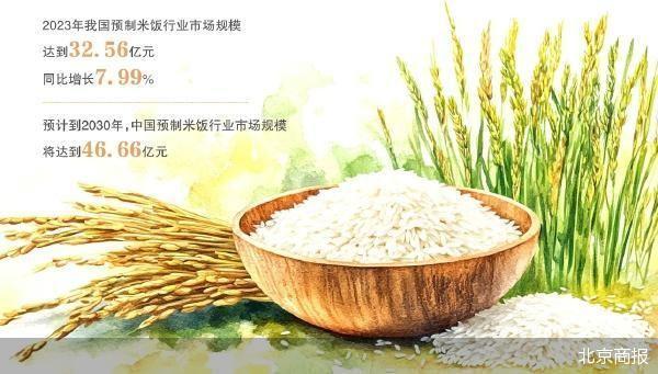 贵人鸟告别运动鞋服改卖粮食 转型新农人(图1)