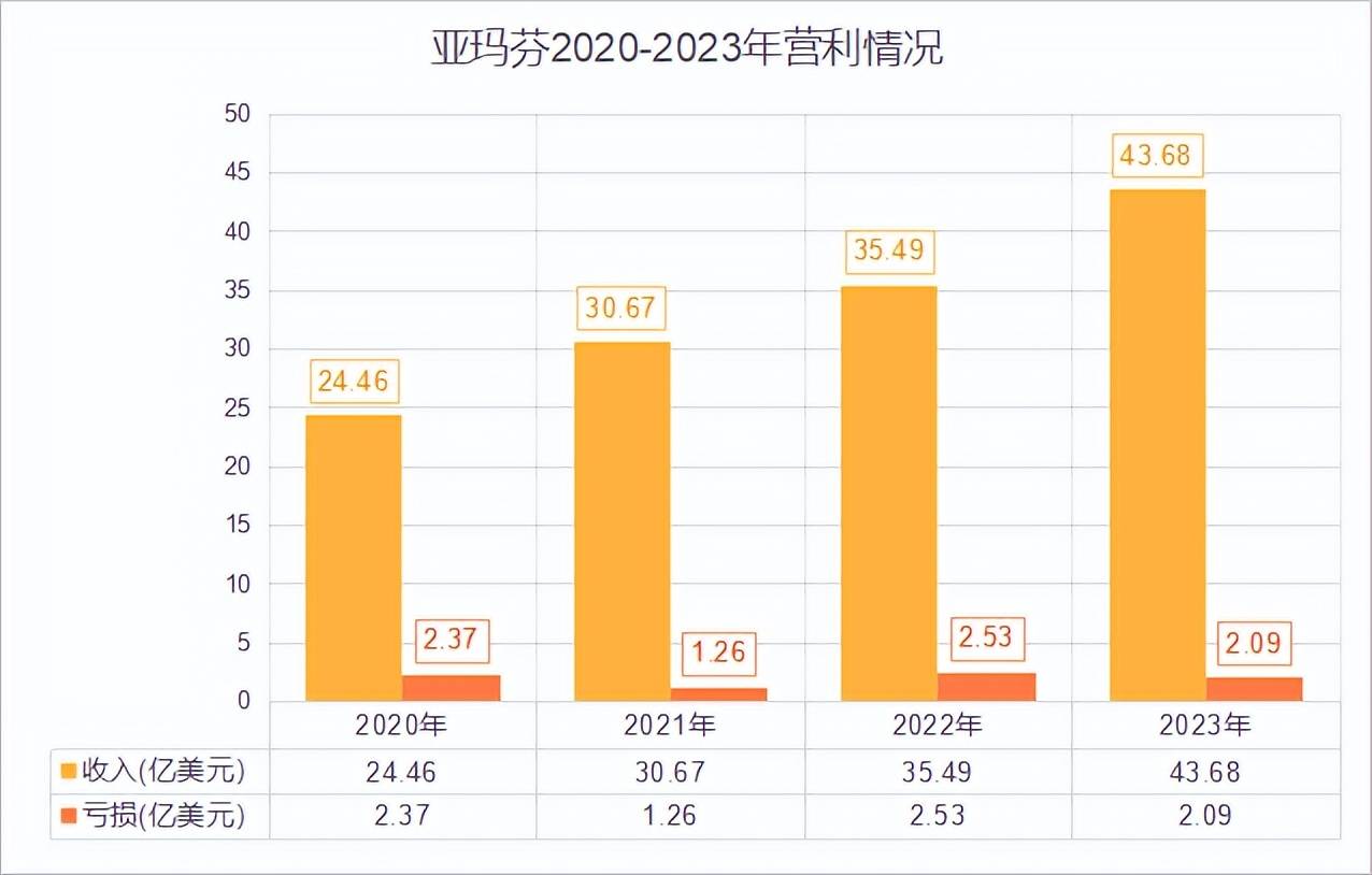 耐克现在学始祖鸟还来得及(图3)